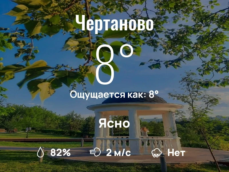Что с погодой в Чертаново?