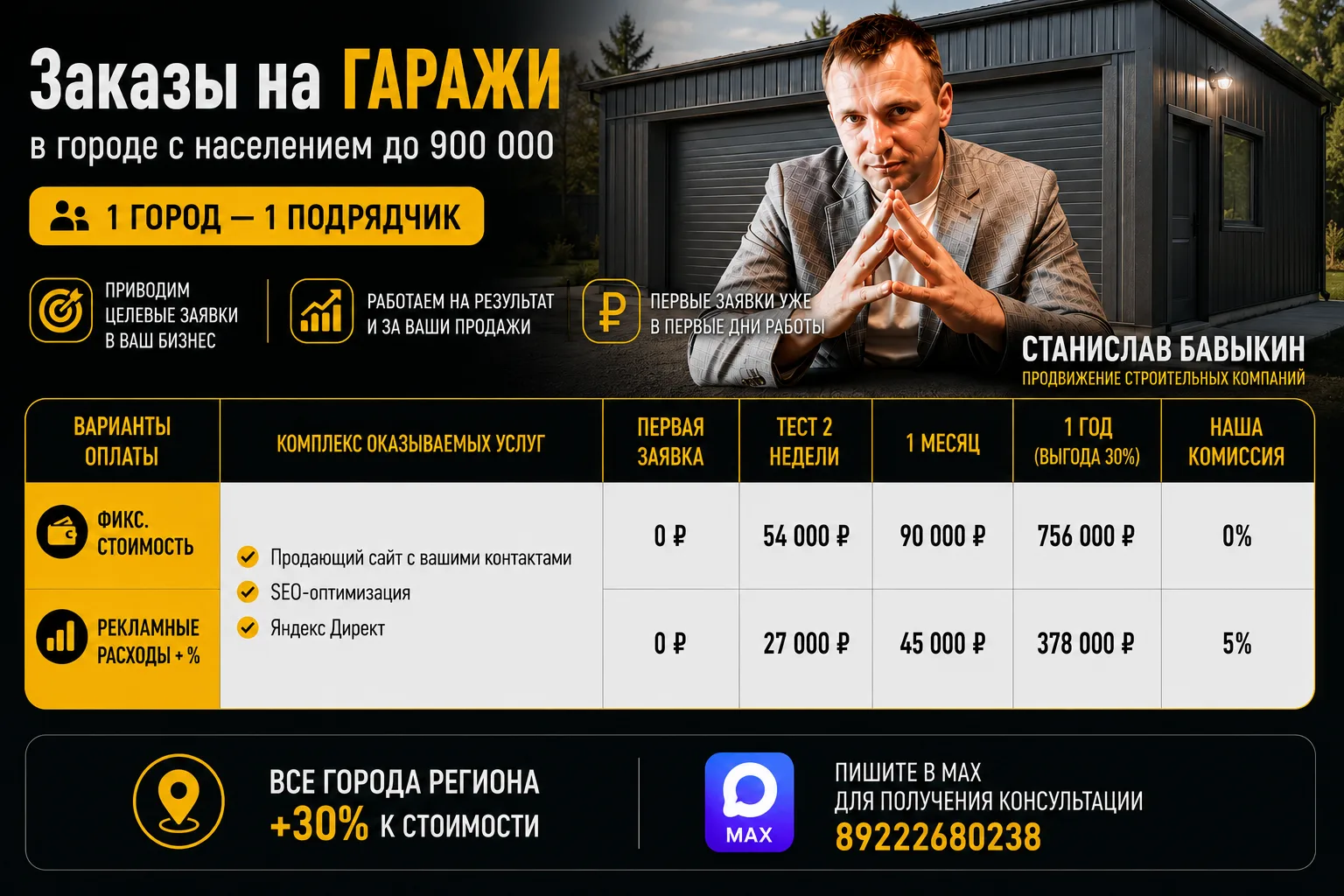 Условия работы за % от продаж и без % по предоставлению заявок на строительство гаражей...