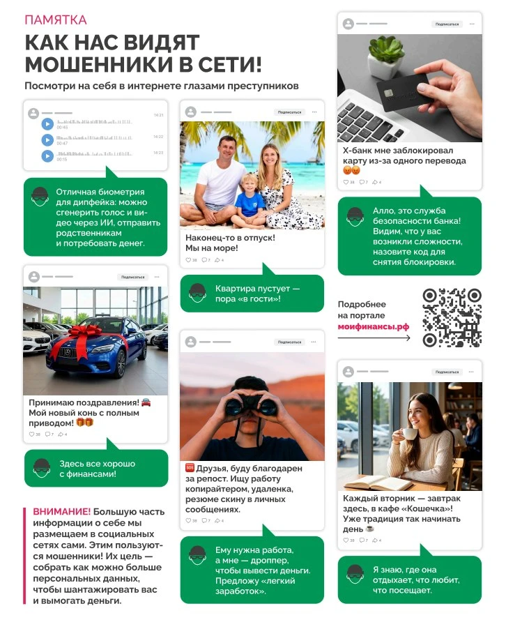 🤔 Задумывались, какую информацию из ваших публикаций в социальных сетях могут использо...