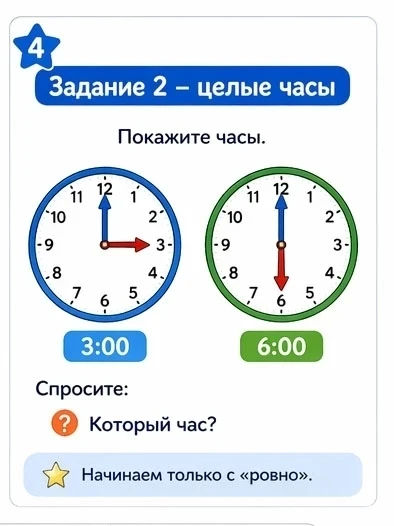 Учим понимать время и часы⏰⏰⏰⏰