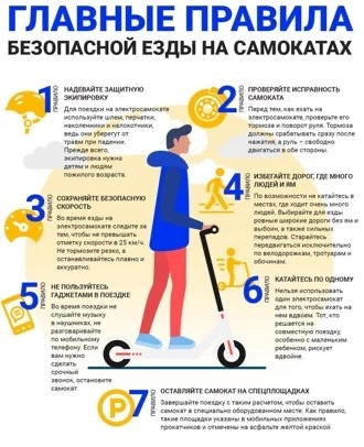 🚴‍♂‍Не забывай про правила безопасности при езде на электросамокатах!** 🚴‍♂‍

Электросамокаты стан
