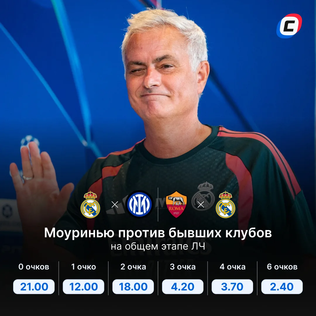 Особенный против бывших 💔