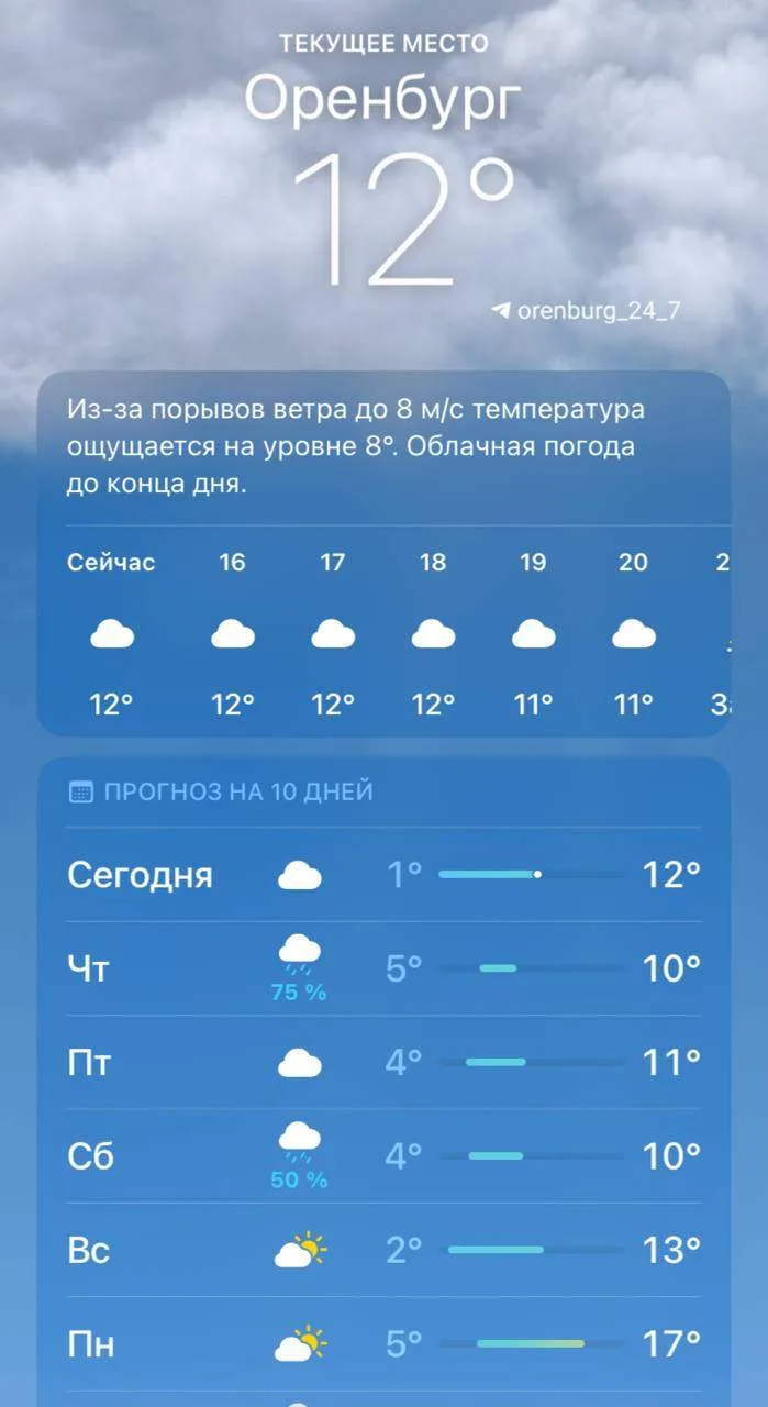 😭 Погода, как только отключают отопление:  Вы мерзнете дома? 😢 — да 👍 — нет 😁 — зато платить за отоп