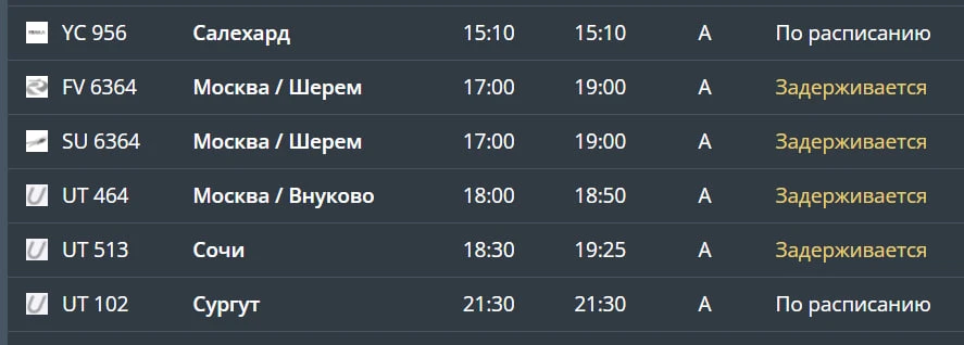 ⚡️ Задержки рейсов в Москве затронули и Тюмень