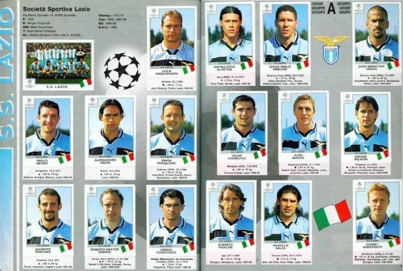 🇮🇹 «Лацио» в сезоне 1999/2000