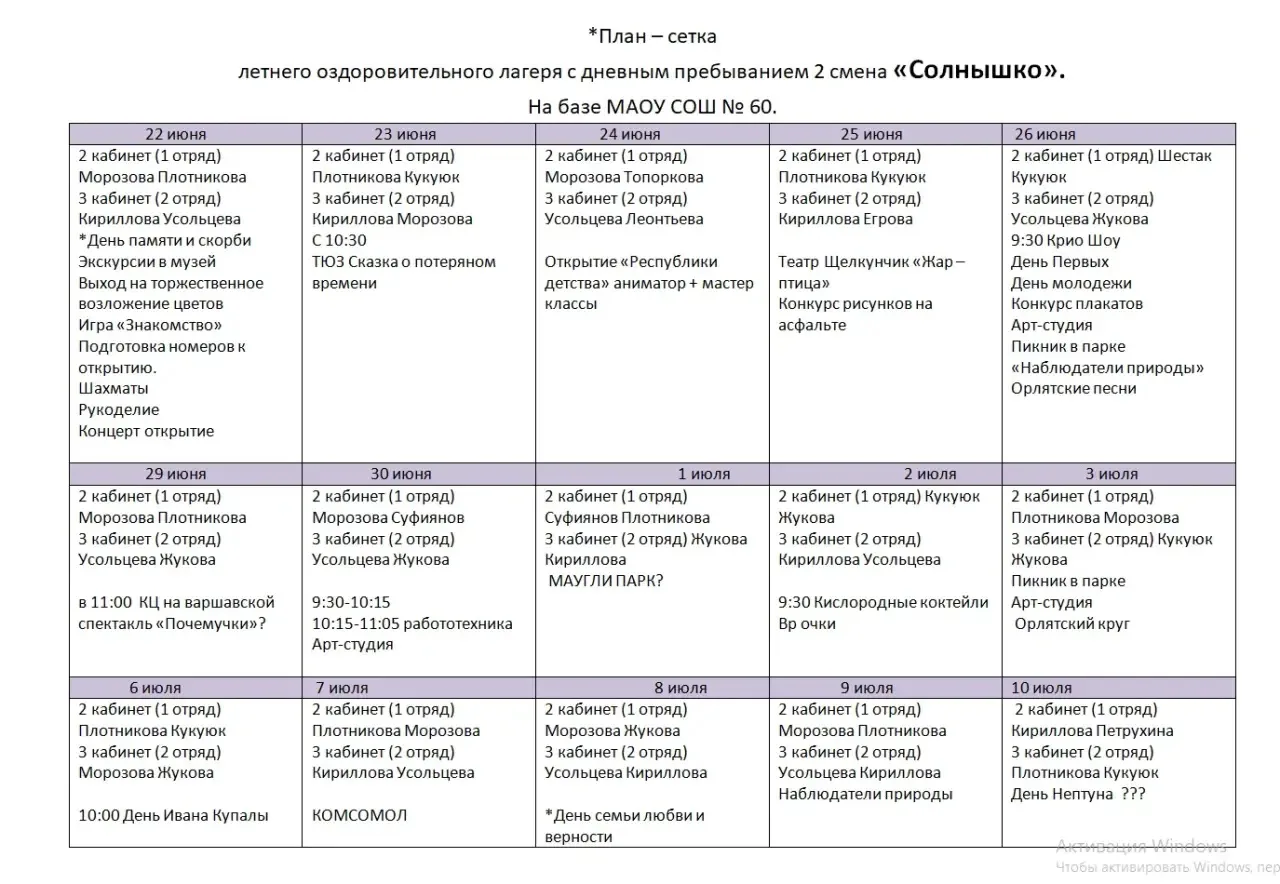 Медиа публикации