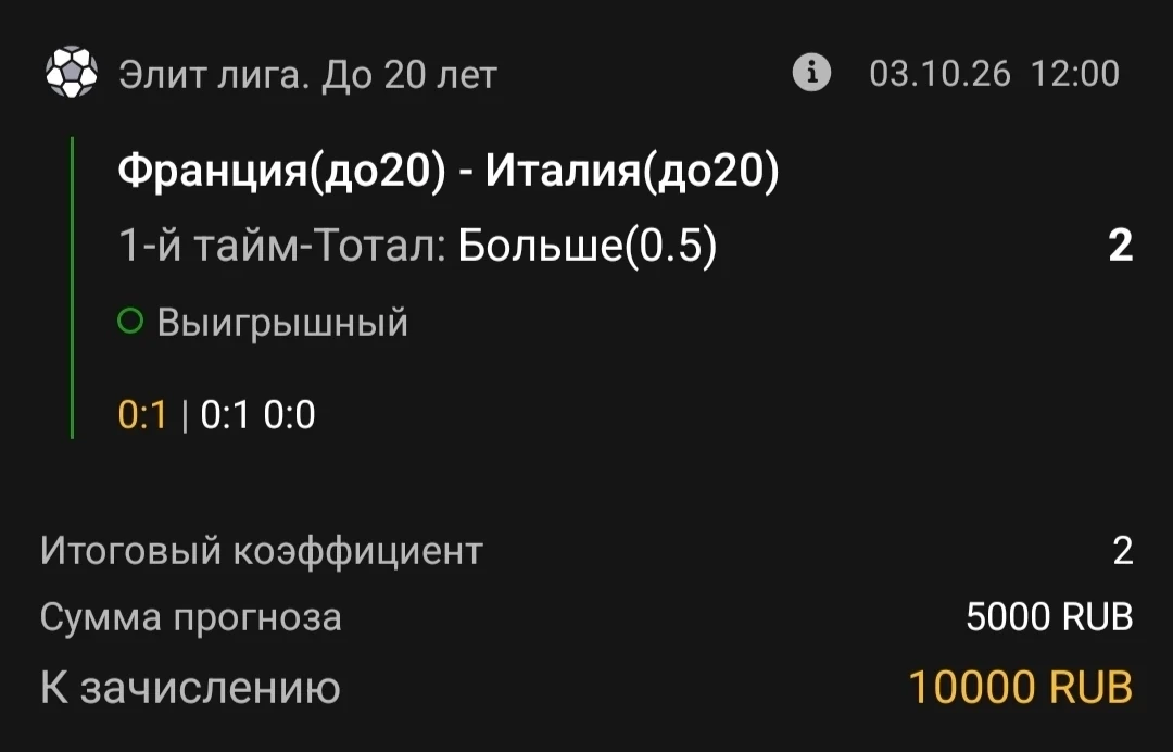 Всех с победой!✅✅✅