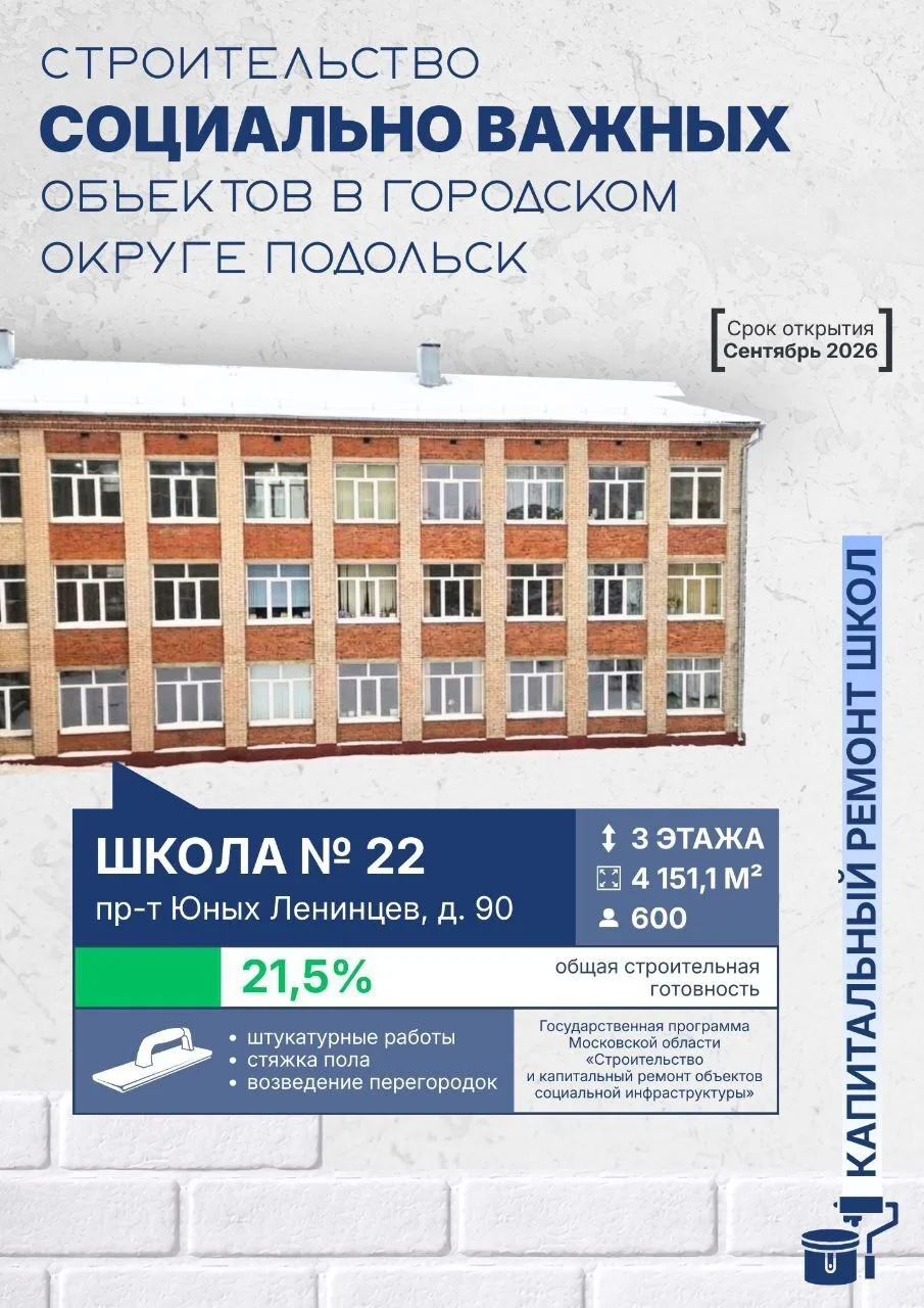 В Подольске ведём работы сразу на 10 объектах социальной инфраструктуры. Проводим их в ...