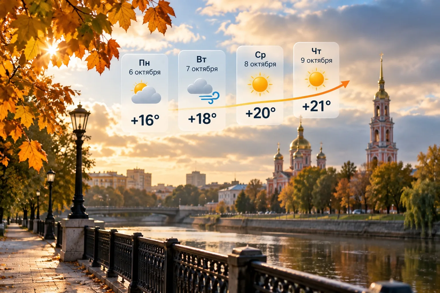 ⛅️ До +21 градуса: в Тамбове к середине недели потеплеет
