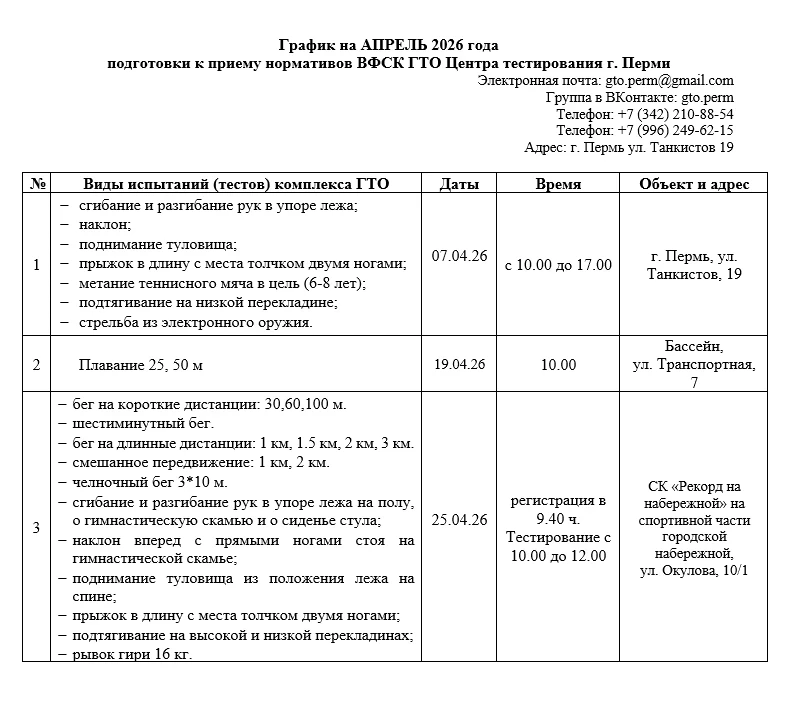 График прохождения испытаний ГТО и график подготовки к выполнению испытаний на АПРЕЛЬ 2026!   Для пр