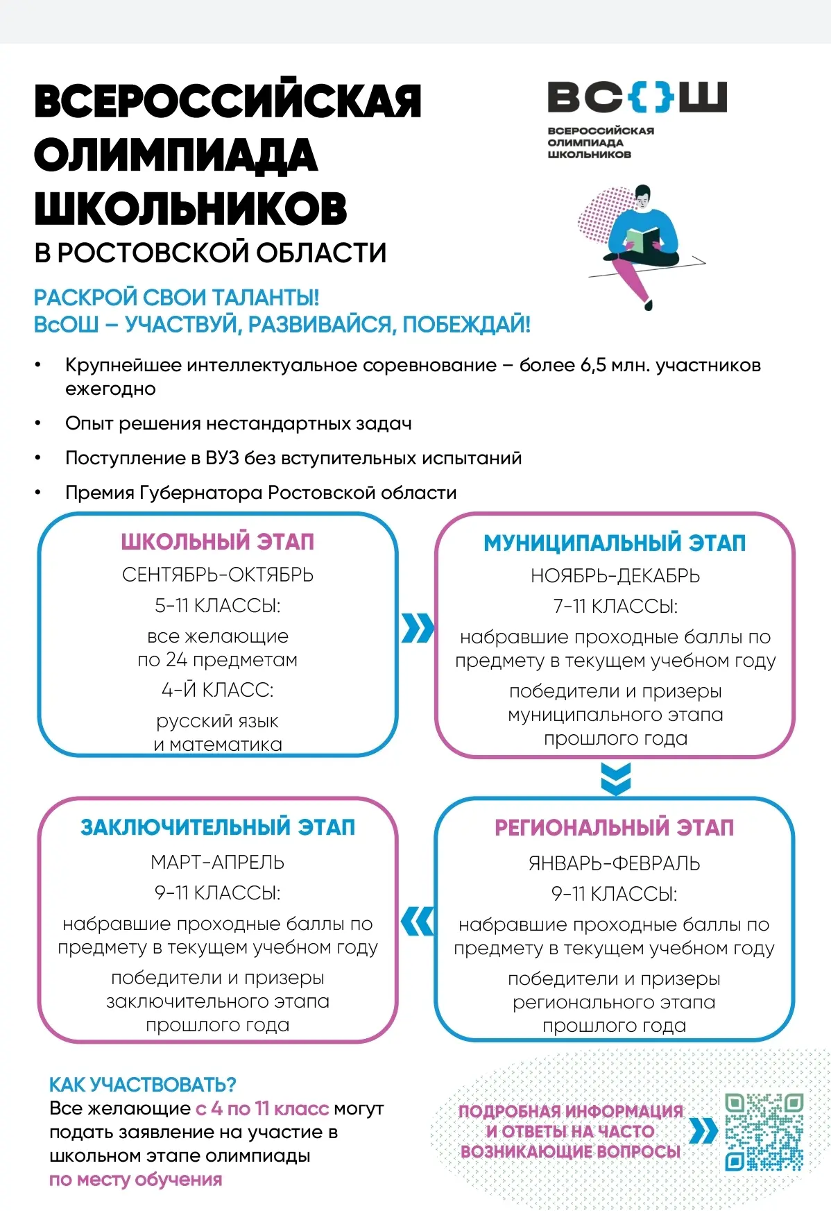 Стартует школьный этап Всероссийской олимпиады школьников