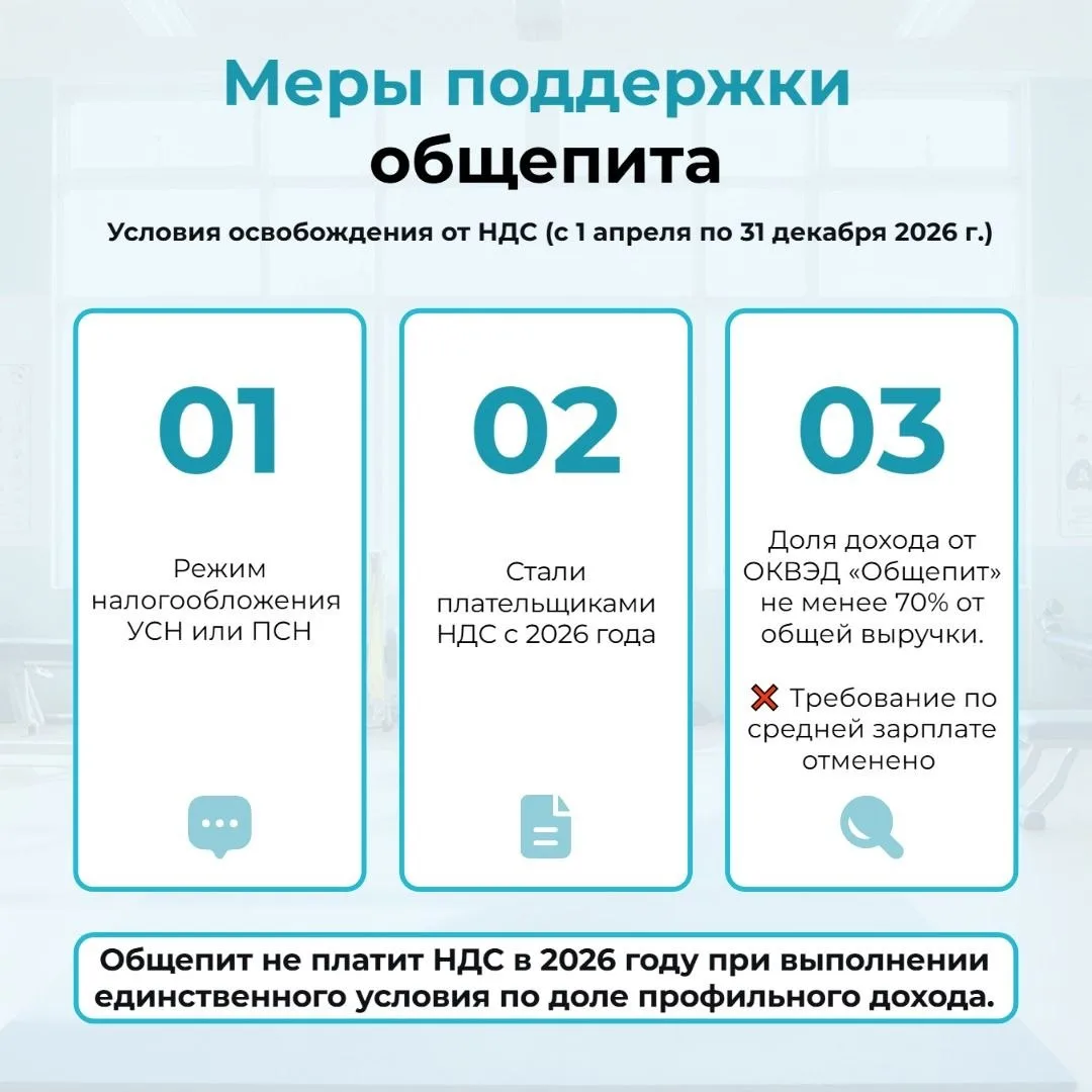Обычно у нас сначала принимают жёсткие налоговые законы, а потом, когда бизнес начинает «закипать», 