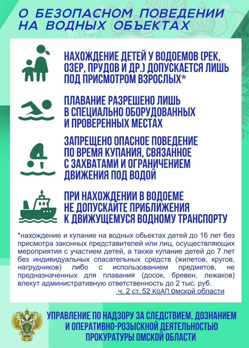 О БЕЗОПАСНОМ ПОВЕДЕНИИ НА ВОДНЫХ ОБЪЕКТАХ»