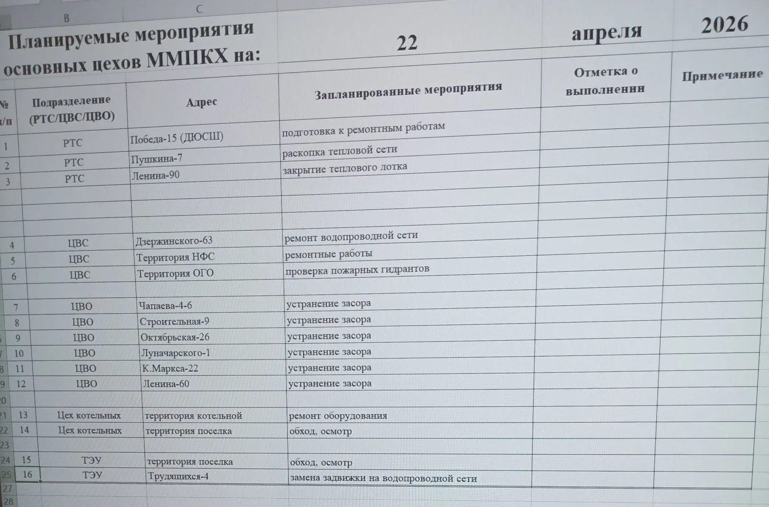 Медиа публикации