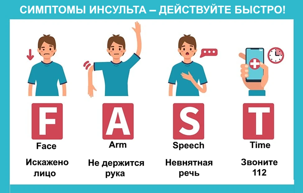 🚨 Инсульт: как распознать и что делать до приезда скорой

Инсульт может случиться в любом возрасте: