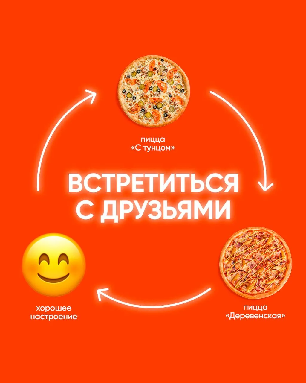 Скоро выходные, а это значит — время планировать! ✨  Мы уже подумали, чем можно заняться в эти тёплы