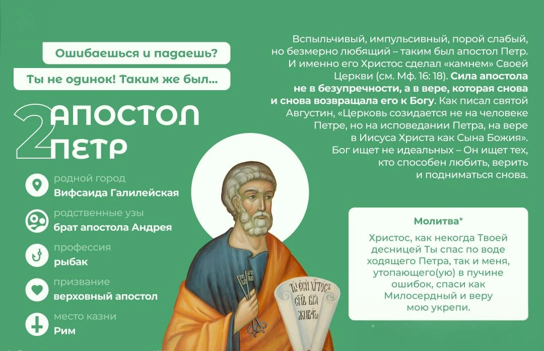 ✱ ПЕТР  -  «...созижду Церковь Мою, и врата ада не одолеют ее»
(Мф. 16:18)

#ПРИМЕР_АПОСТОЛОВ

Отлич