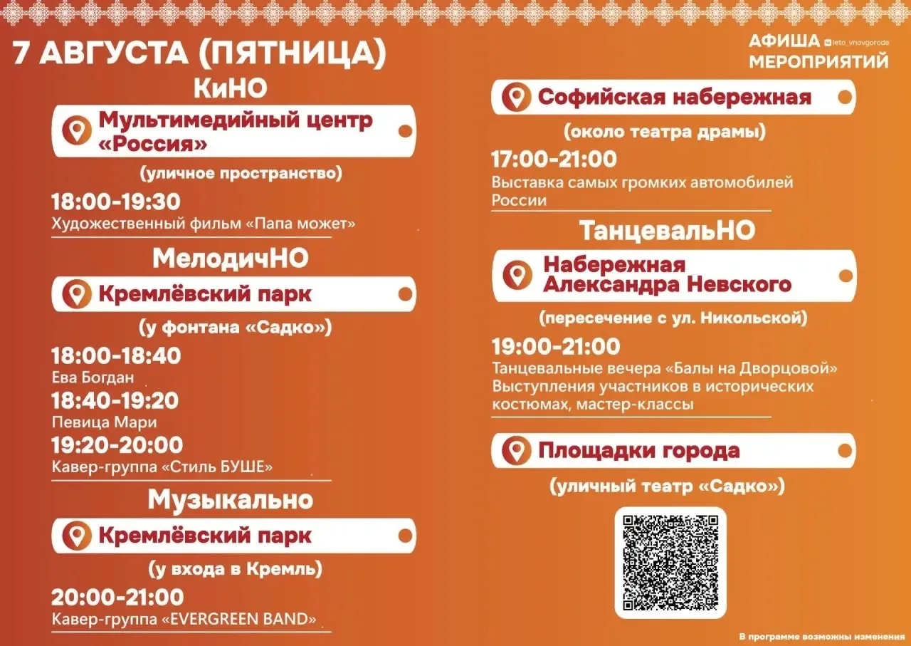Медиа публикации