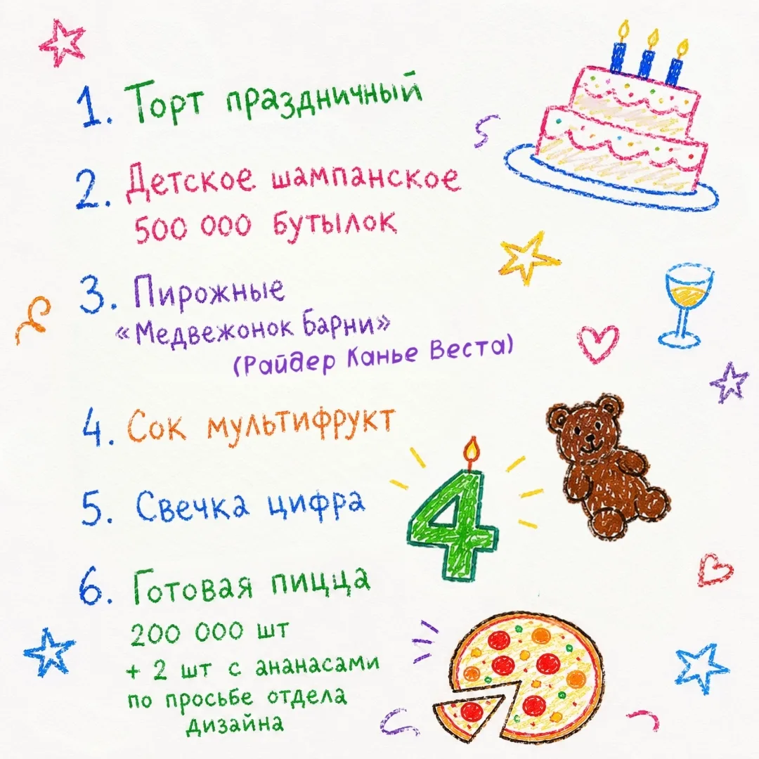 Составили тут скромный список покупок к нашему 4-летию ✨

Посчитали на калькуляторе: если взять торт