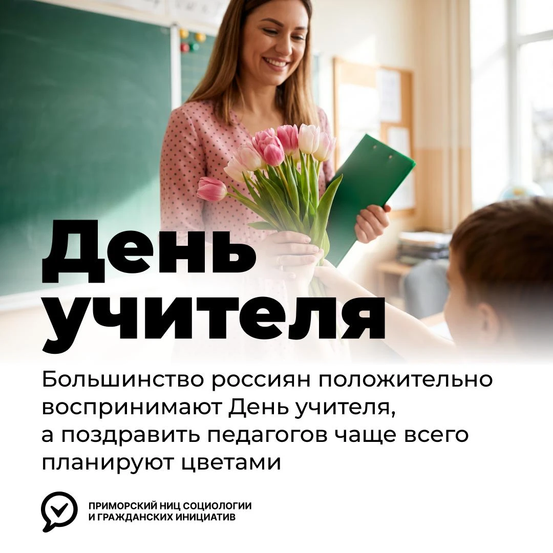 👩‍🏫 День учителя