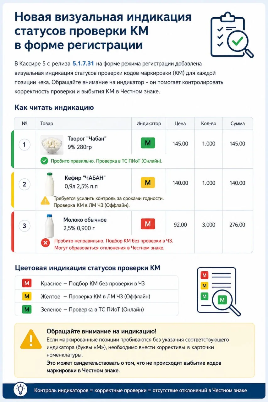 📢 Вышел Кассир 5.1.7.31