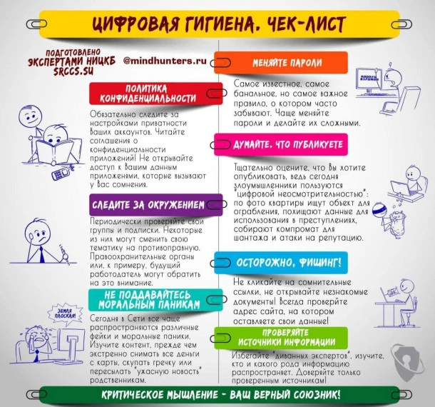 Правила цифровой гигиены
1.​ В течение дня не проверяйте телефон просто так. Если берёте его в руки,