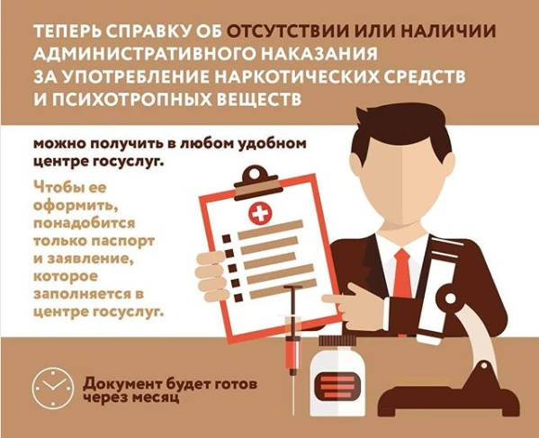 О применении электронных справок о судимости и наркотиках