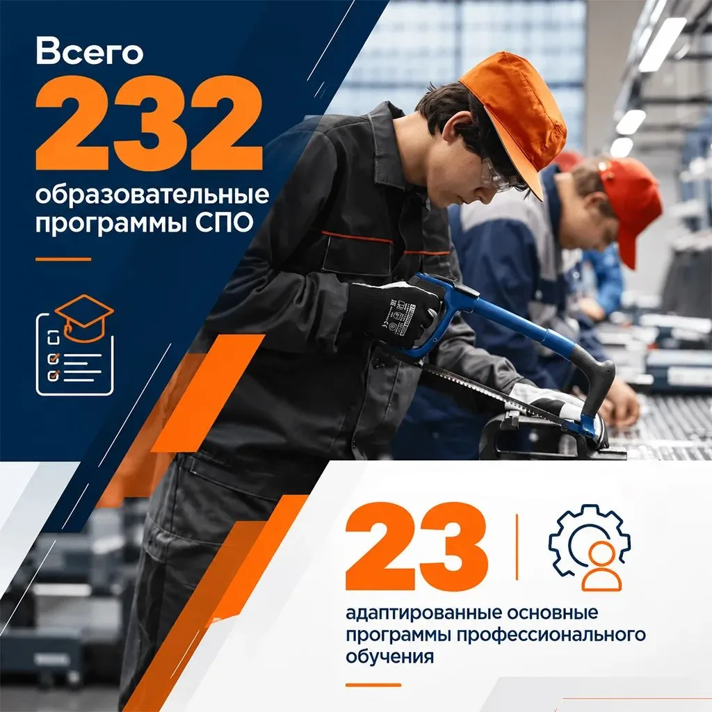 В Кузбассе проходит Неделя среднего профессионального образования.