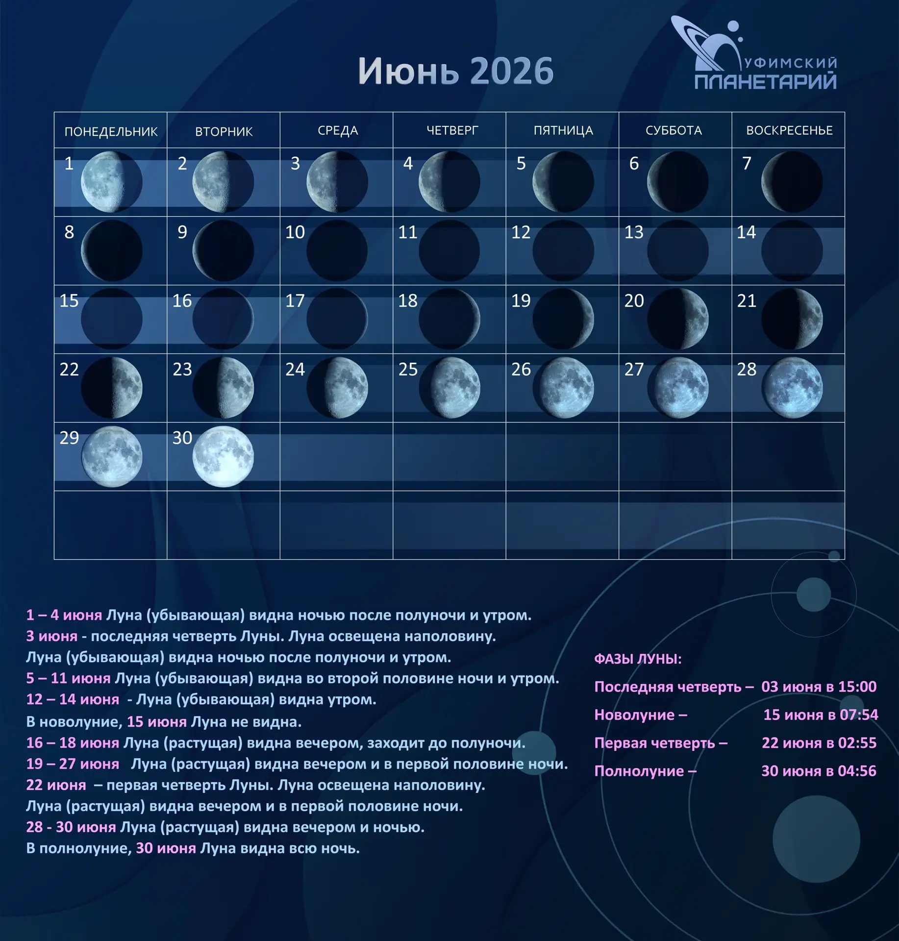 🌒🌕🌘 Фазы и видимость Луны в июне
