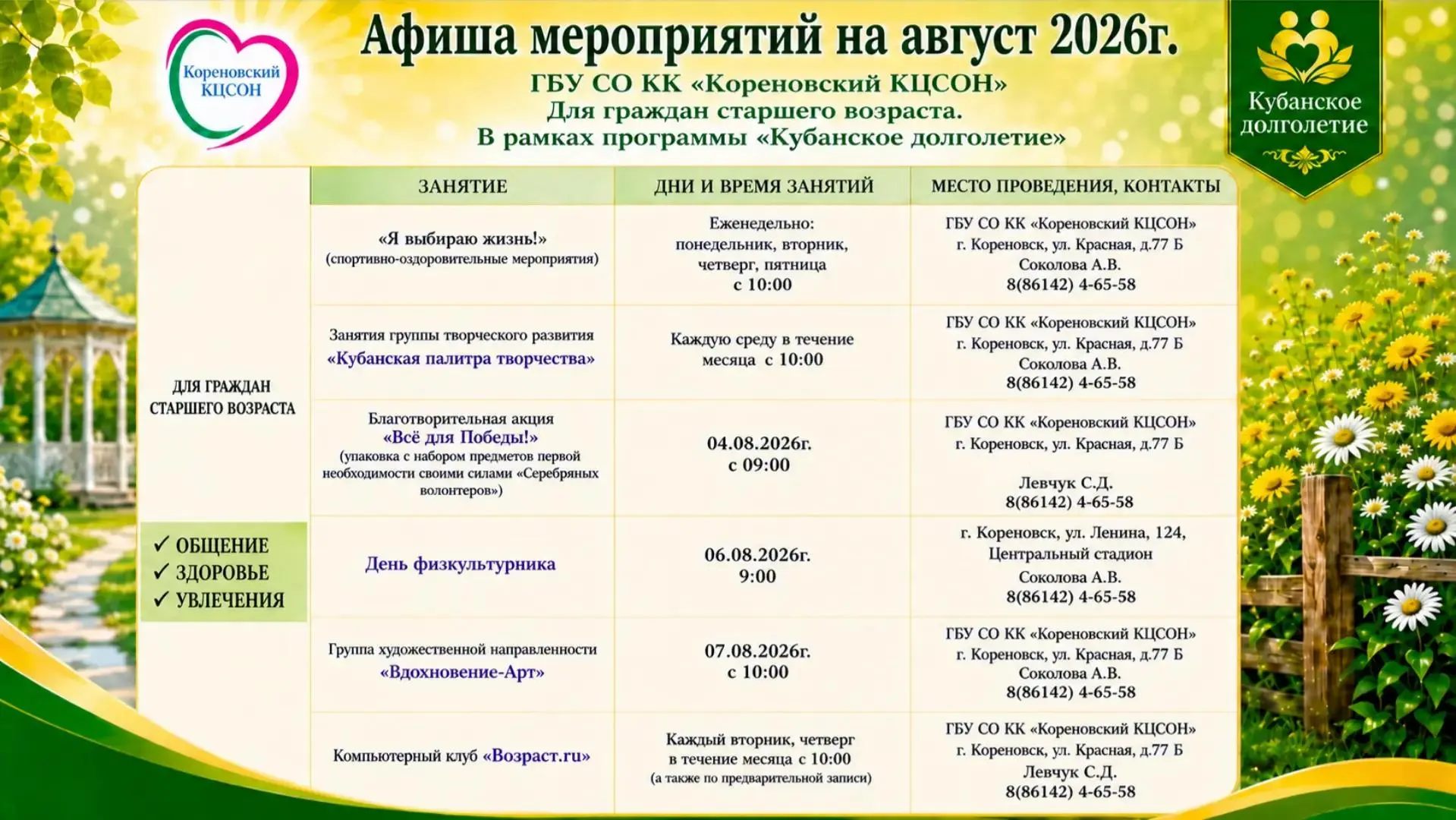 Медиа публикации
