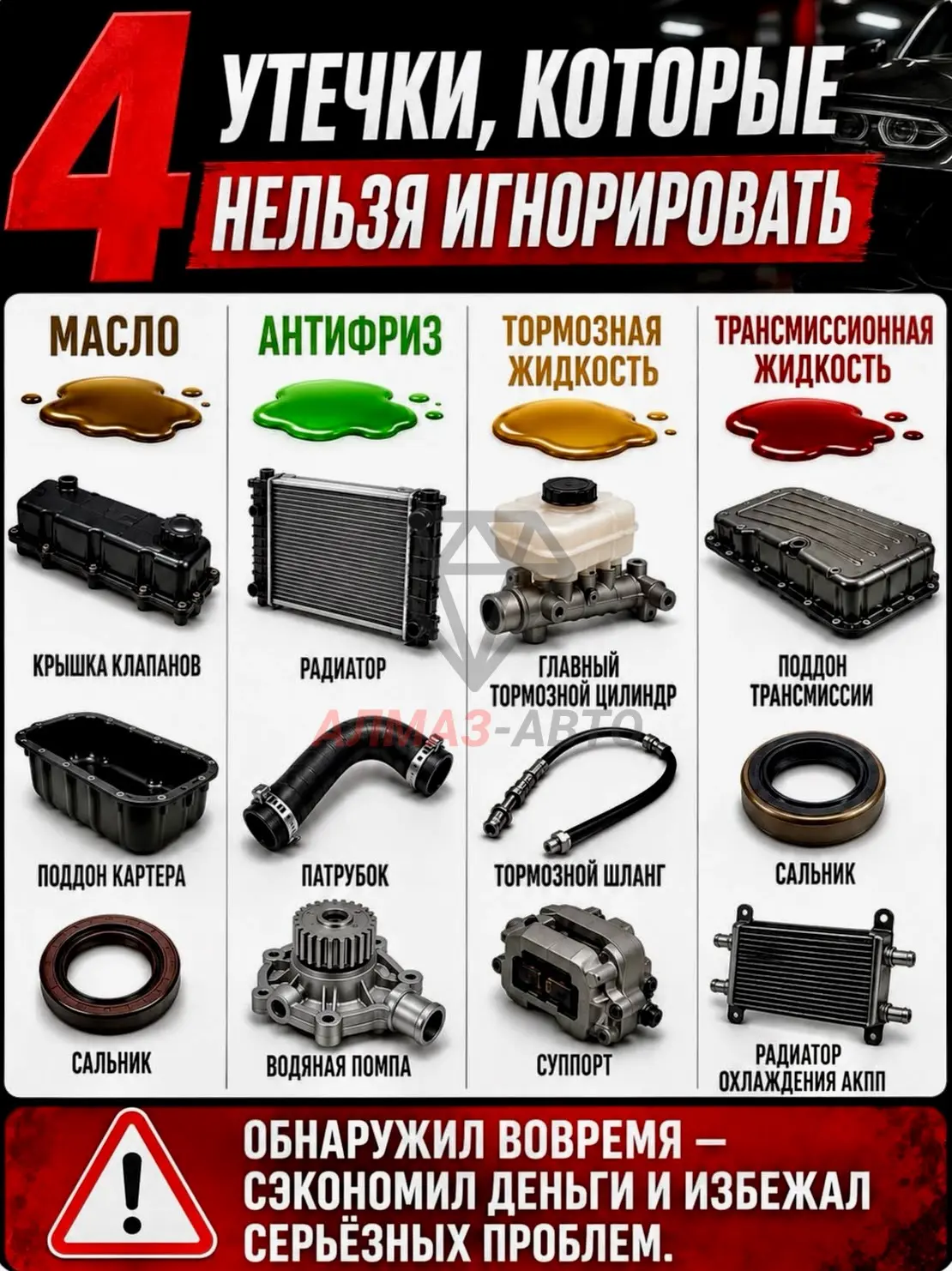 🚨 4 утечки в автомобиле,