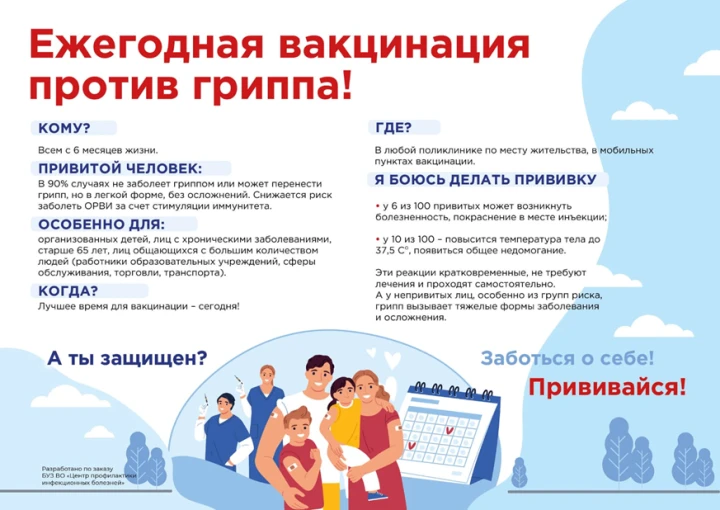Вакцинация