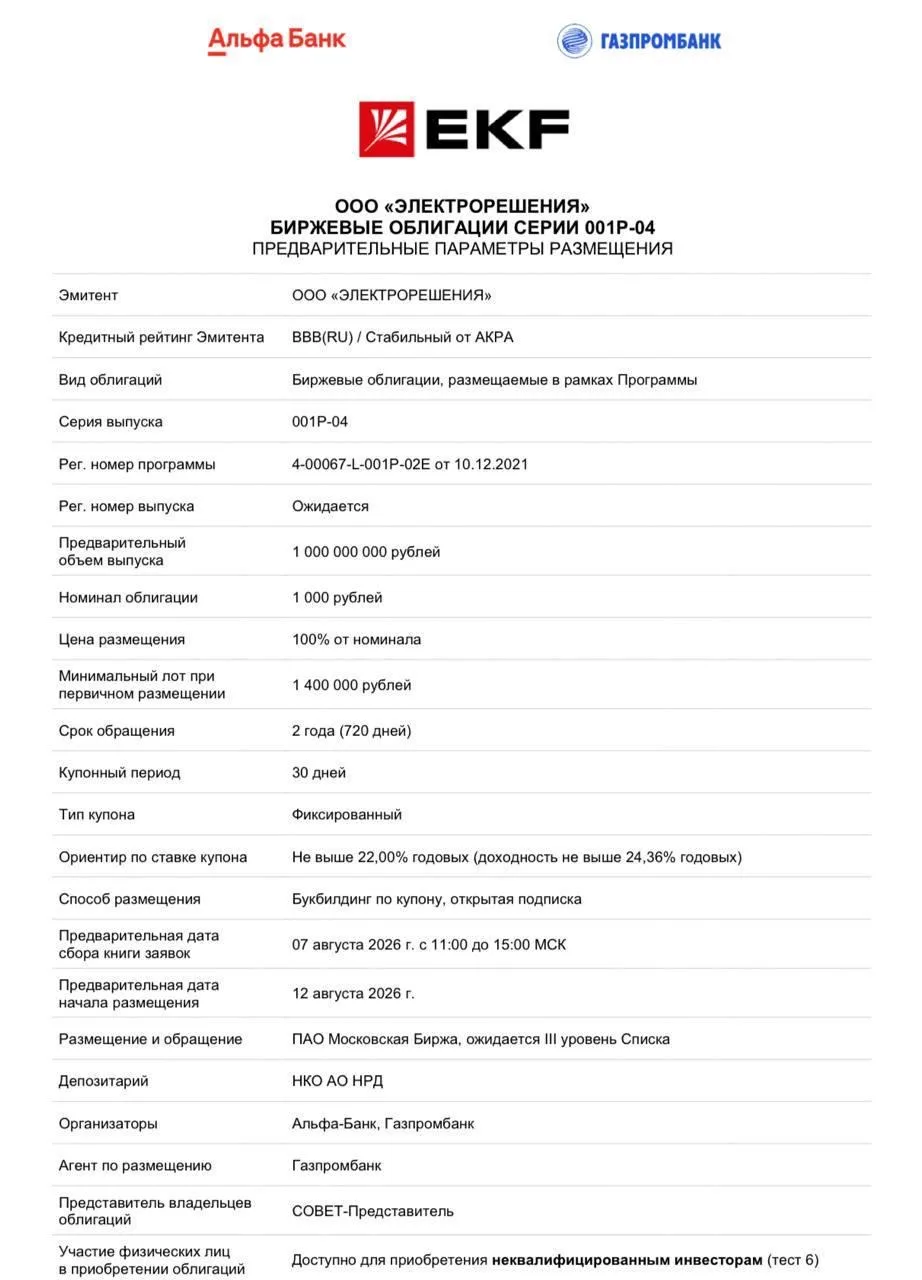 🇷🇺 Новый выпуск облигаций Электрорешения 1Р4

Российский производитель электротехнической продукци