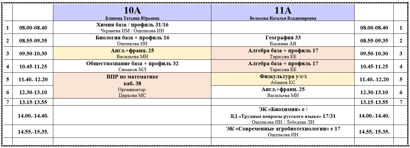 Расписание на четверг 14.05.