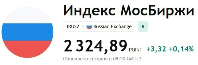 🏛 Что важно знать в начале торгов