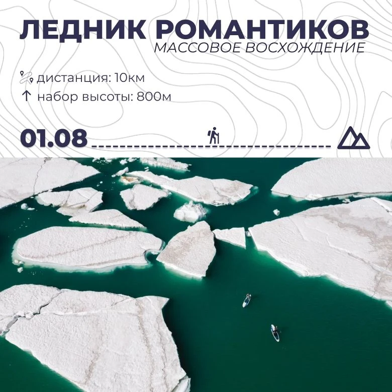 Объявляем регистрацию на главное событие лета на Ямале для любителей активного отдыха!

Ледник Роман