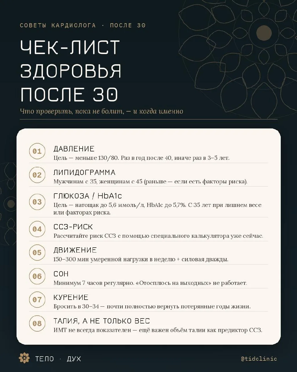 🫀Чек-лист здоровья после 30 лет: что проверить, пока не болит. Советы кардиолога