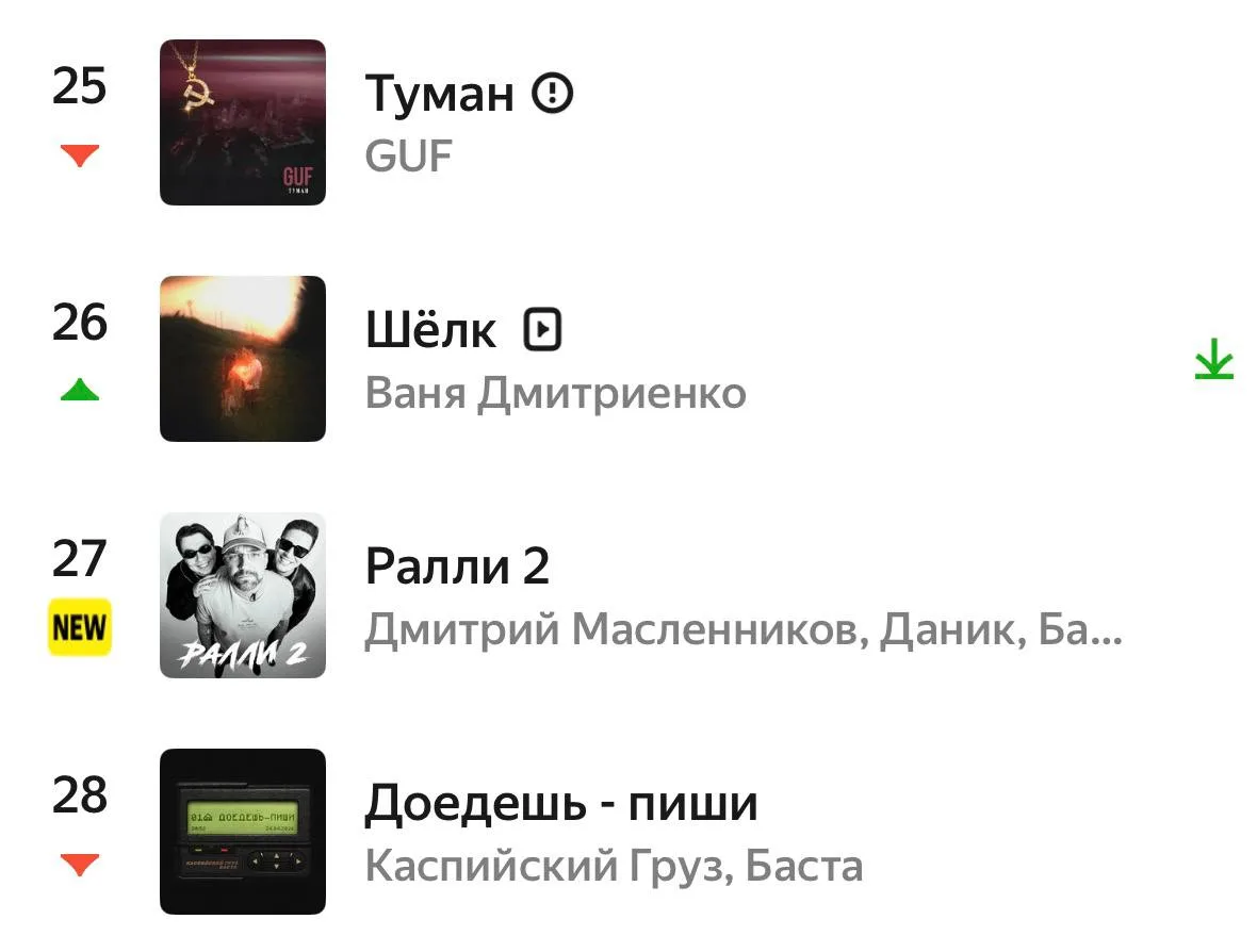 Сорри, но я не могу с вами этим не делиться…. Эмоции переполняют!!!😅😅😅