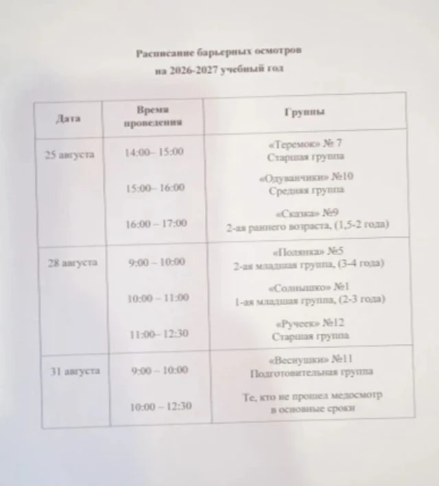 Уважаемые родители!