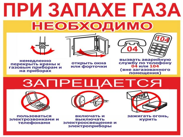 📌Безопасность при использовании бытового газа