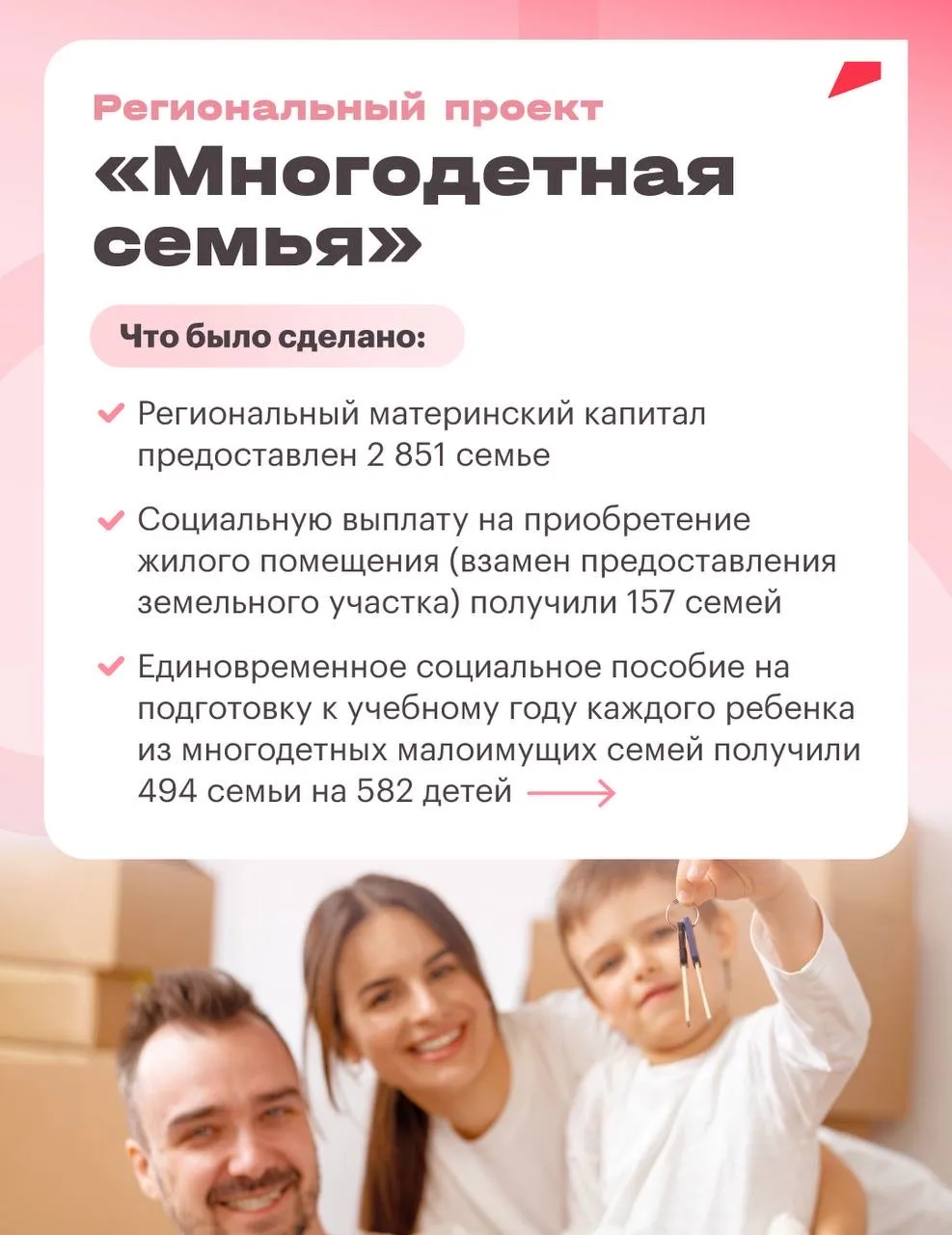 Начинаю серию постов, в которой подробно расскажу о реализации национальных проектов в Челябинской о