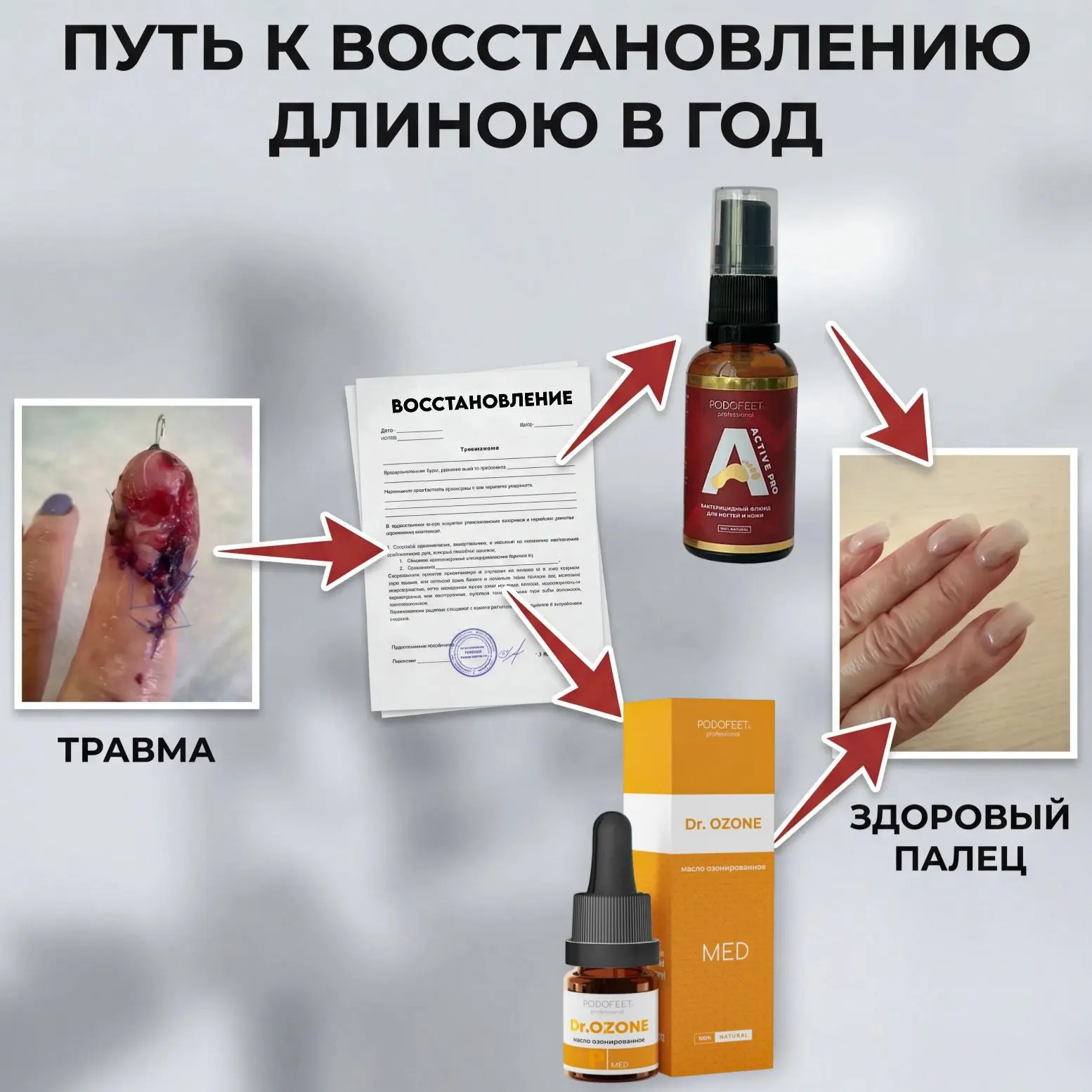 Единая команда в восстановлении здоровья и превосходная динамика 

Сегодня делимся вдохновляющей ист