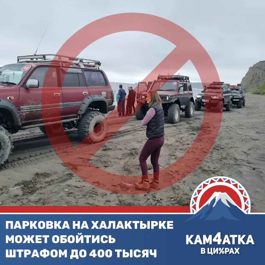 Сколько составит штраф за неправильную парковку на Халактырском пляже?

По закону водоохранная зона 