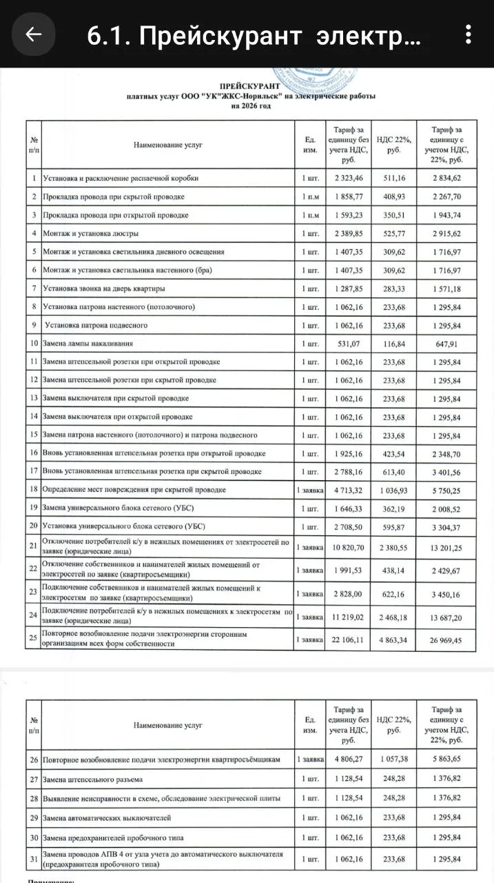 ✅Тарифы и расценки на платные услуги УК "ЖКС-Норильск".   Т.е. наши сантехники могут снять унитаз и 