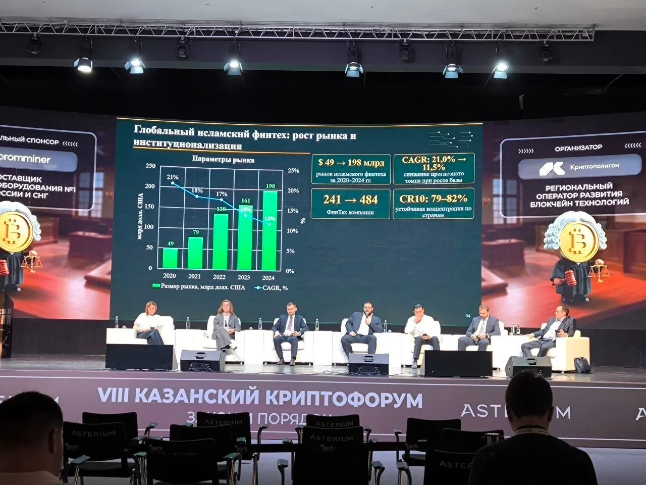 ЧГУ ИМ. А.А. КАДЫРОВА ПРЕДСТАВИЛ ЭКСПЕРТНУЮ ПОЗИЦИЮ ПО ПАРТНЁРСКИМ ЦИФРОВЫМ АКТИВАМ   Проректор по н