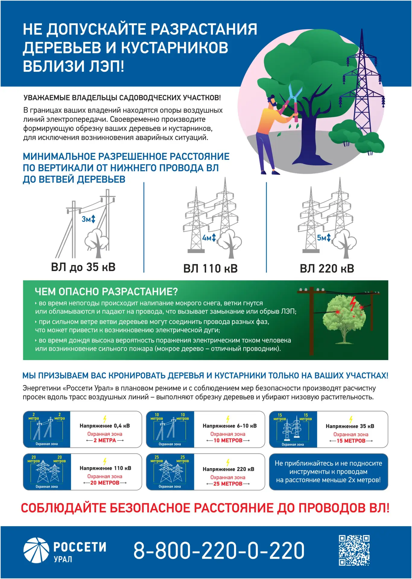 ЕДДС информирует: