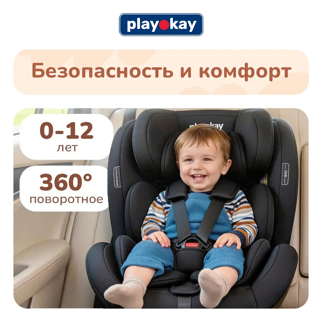 ⚠️ Безопасность детей в дороге это главное