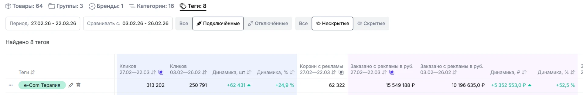 🟣 Услуга от «е-Ком Терапия» | ADV Внутренняя реклама WB