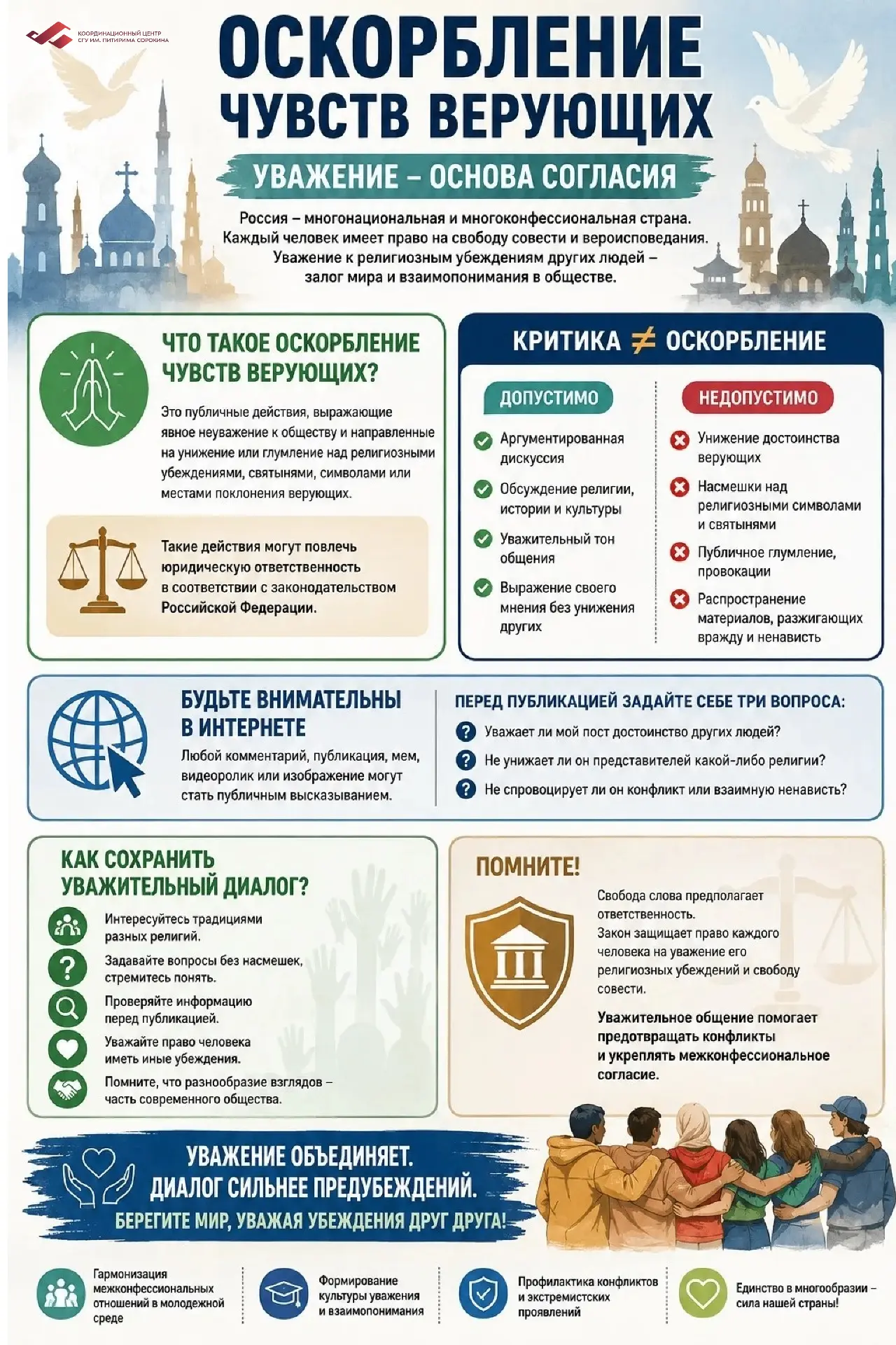 ⚖️ Оскорбление чувств верующих: что важно знать?