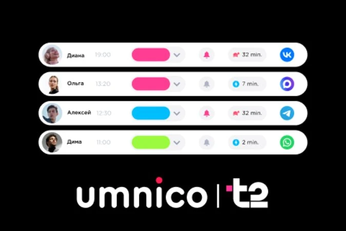 Агрегатор мессенджеров и социальных сетей Umnico
